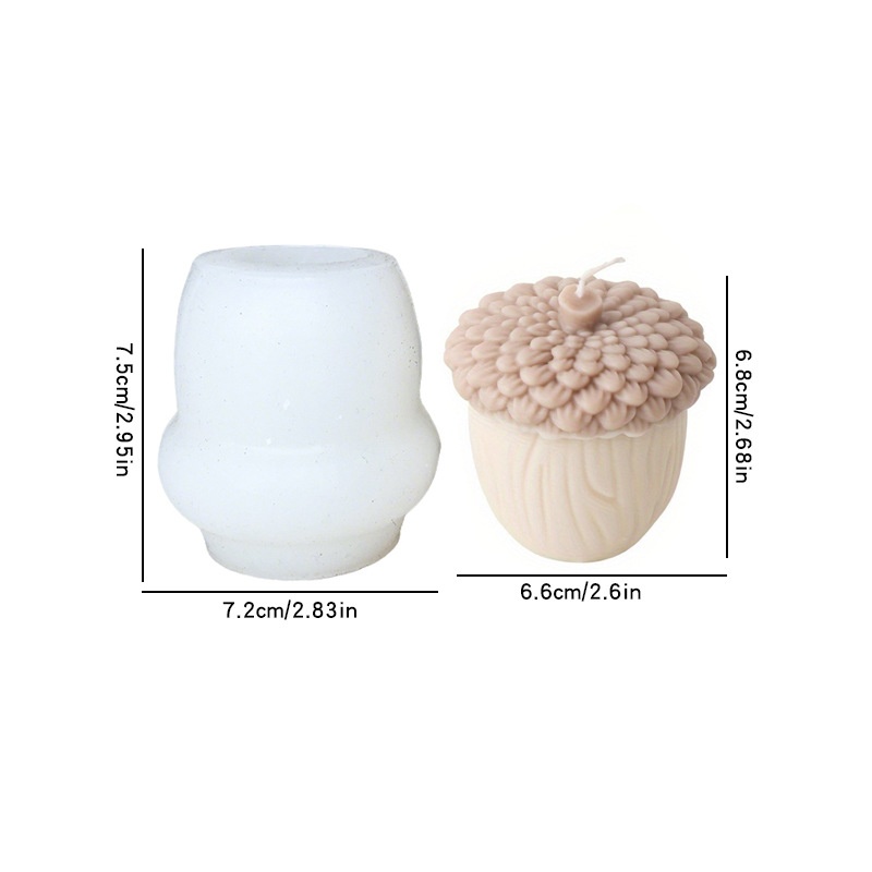 قالب سيليكون لصنع شموع مخروط ا - مراجعة Candle Making Supplies Wholesale وسعره